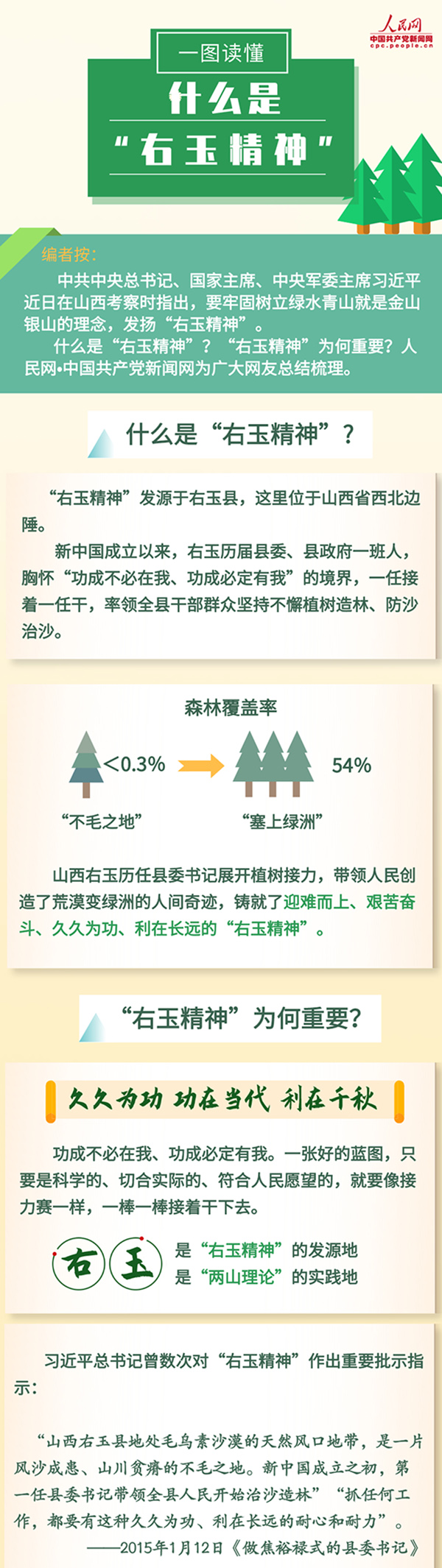 2020公务员考试时政