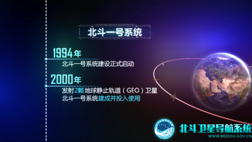 公务员考试常识积累：北斗卫星导航系统