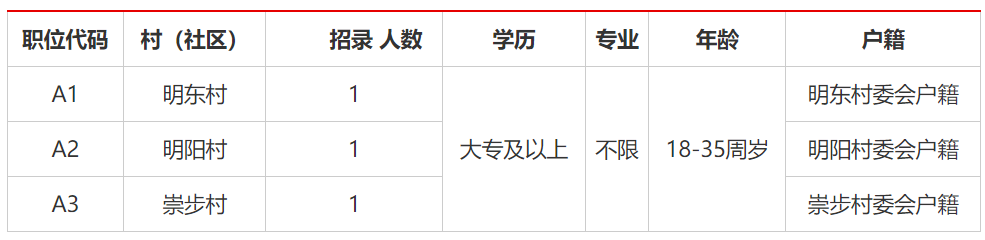 屏幕截图 2024-01-06 110045.png