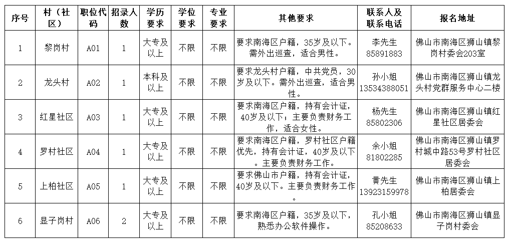 661097-24011210411Q59.png