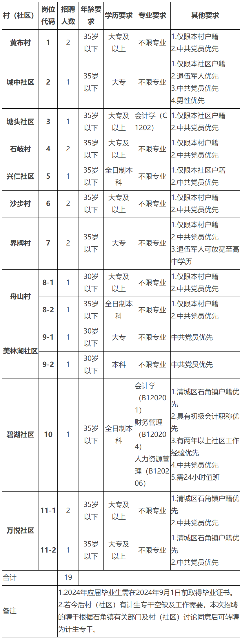 QQ截圖20240325211837.png