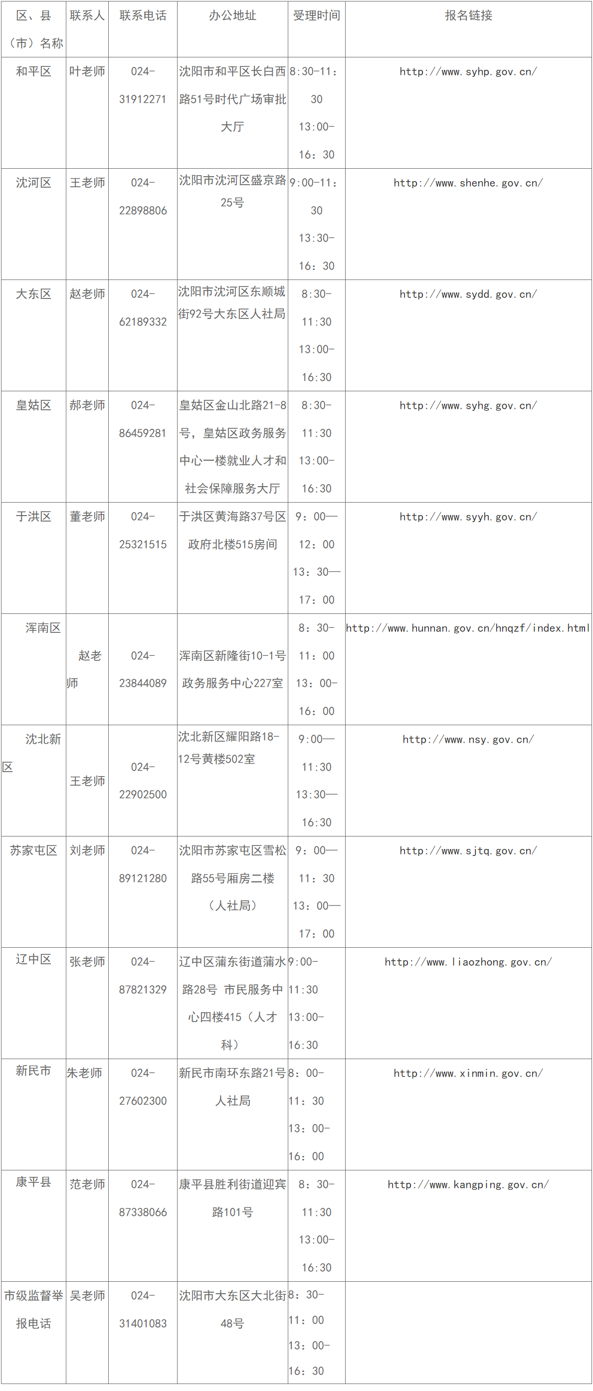 QQ截图20240327212130.png