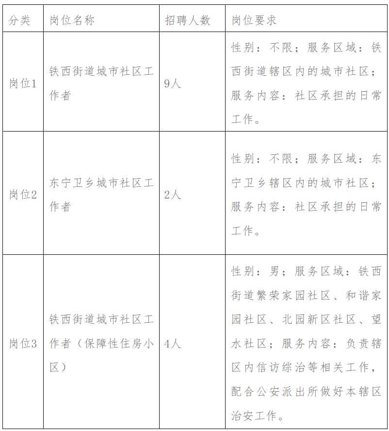 屏幕截图 2024-04-09 213553.png