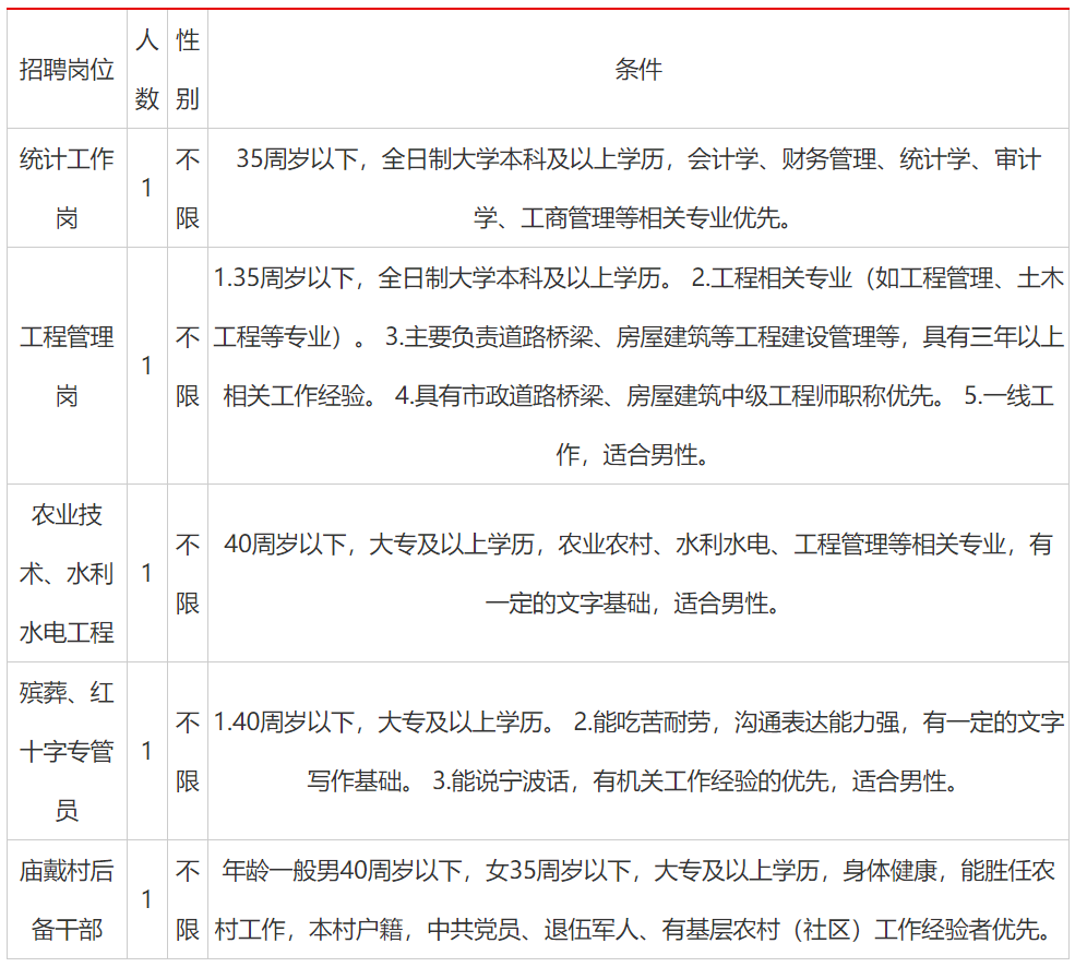 屏幕截图 2024-04-23 212213.png