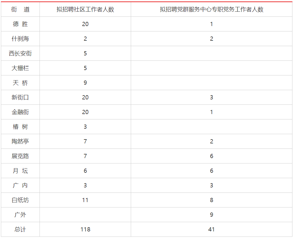 屏幕截图 2024-05-20 213236.png