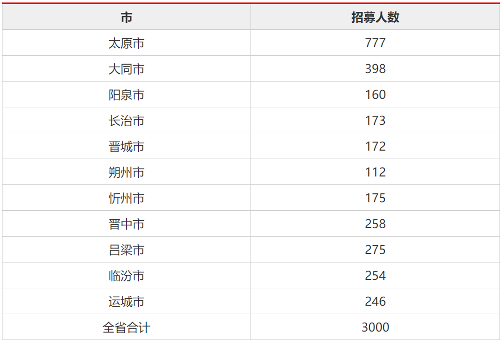 屏幕截图 2024-05-31 215634.png