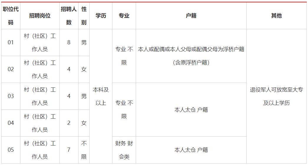 屏幕截图 2024-06-03 211403.png
