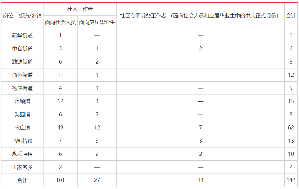 屏幕截图 2024-06-05 214023.png