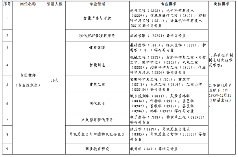 微信截图_20210513154920.png