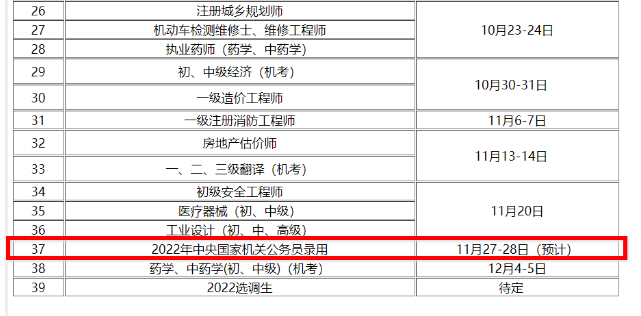 2022国考预计在11月27-28日笔试 你准备好了吗 