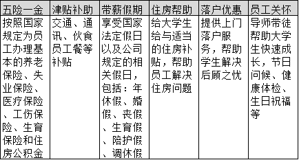 城建集团1.png