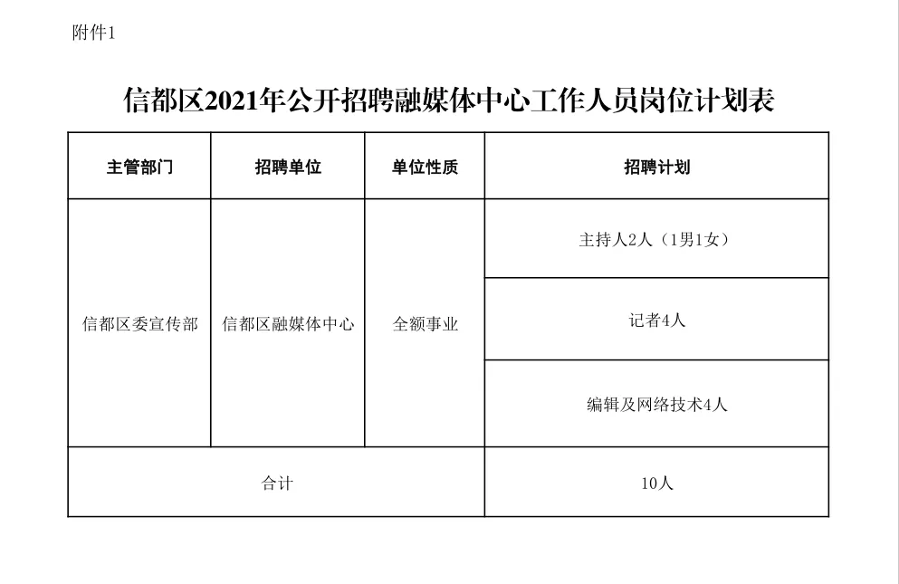 å¾ç