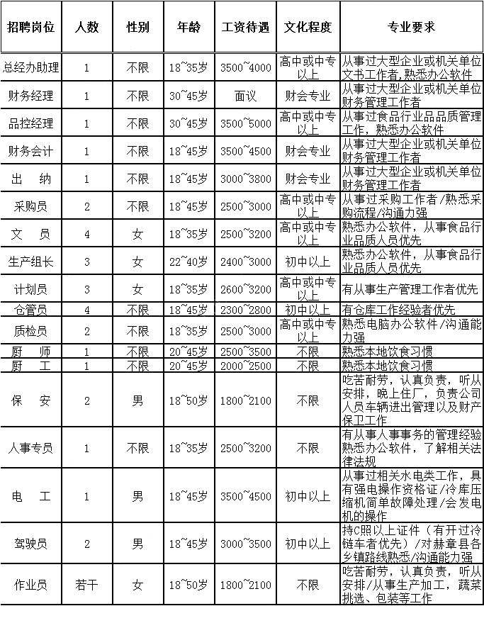 赫章.jpg