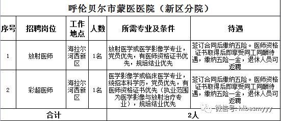 å¾ç