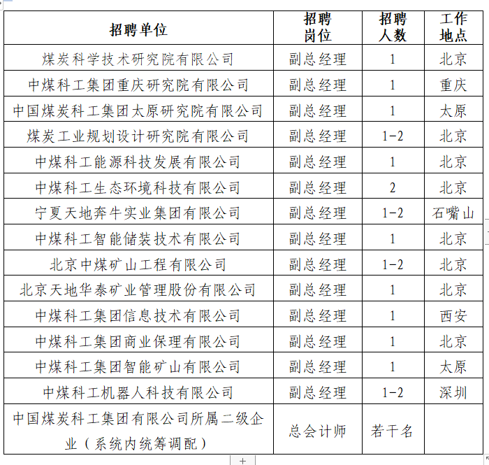 QQ截图20220411130833.png