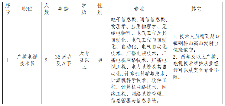 微信图片_20220822111347.png