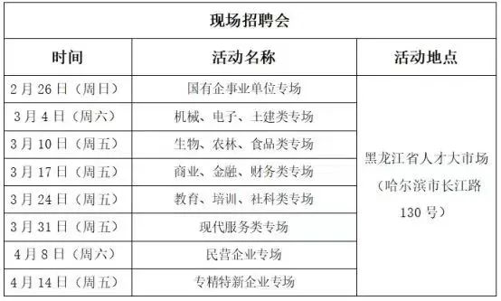 é»é¾æ±æäººï¼33å®¶å½æä¼äºä¸åä½ï¼æè2094äºº(å¾35)