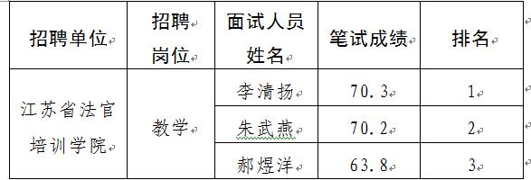 360截图20230509094547925.jpg