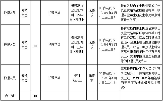 报名条件截图-2.jpg