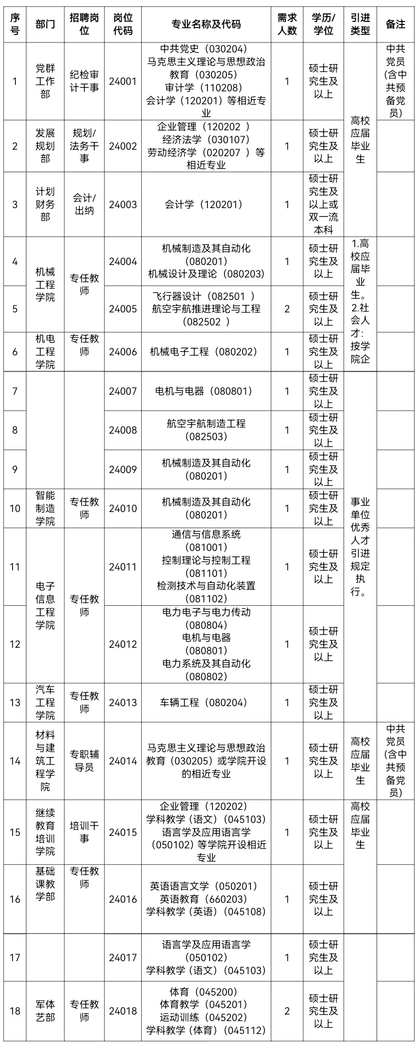 å¾®ä¿¡å¾ç_20231122104625_å¯æ¬