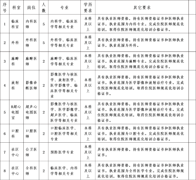 äºãæèå²ä½